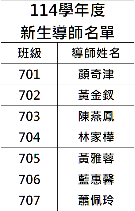 標題圖片