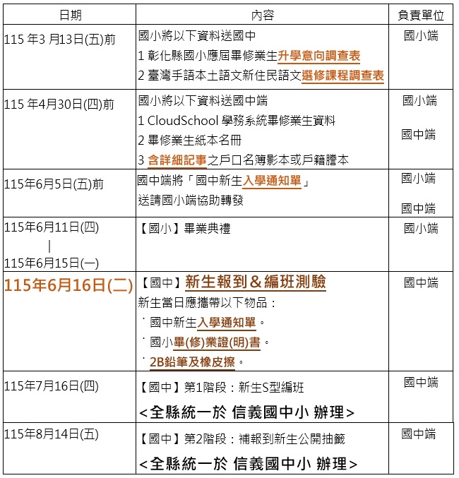 8879公告的示意圖片